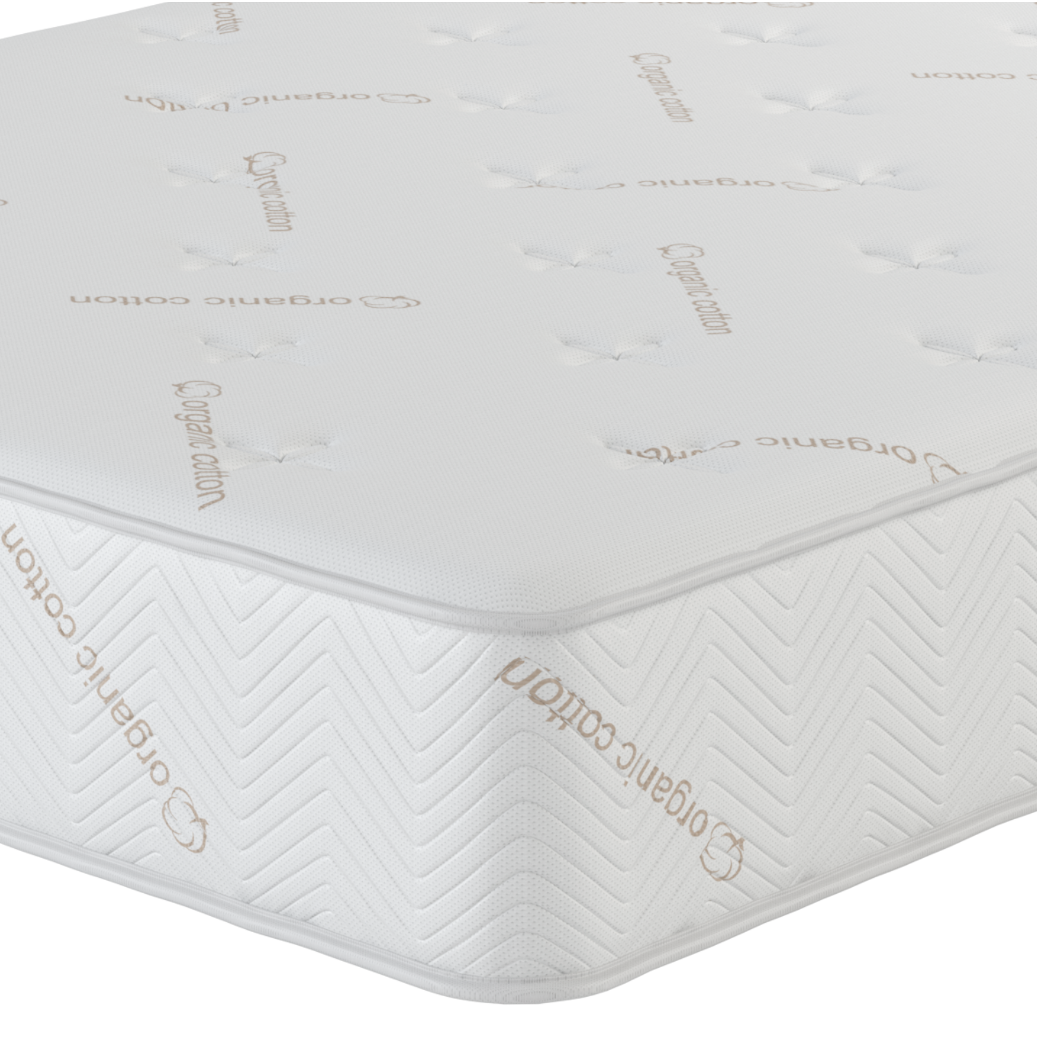 Replacement Mattress for RV and Airstream