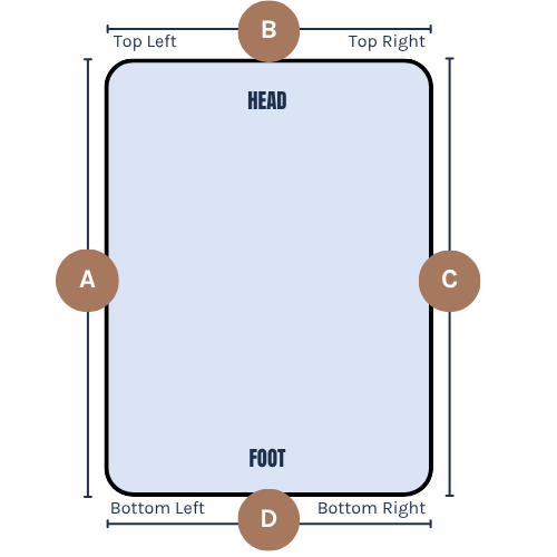 Mattress measuring diagram