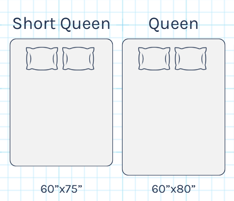 Short Queen vs Home Queen Graphic
